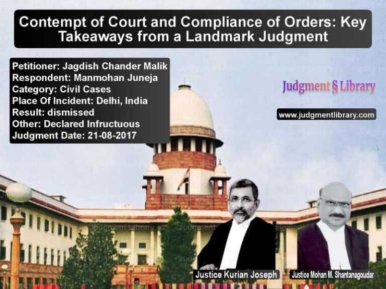 Featured image for Supreme Court Judgment dated 21-08-2017 in case of petitioner name Jagdish Chander Malik vs Manmohan Juneja