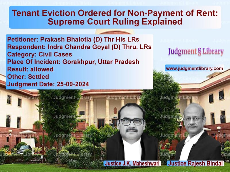 Tenant Eviction Ordered for Non-Payment of Rent: Supreme Court Ruling Explained image for SC Judgment dated 25-09-2024 in the case of Prakash Bhalotia (D) Thr His L vs Indra Chandra Goyal (D) Thru.